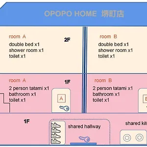 Opopo 堺町店 , 小樽市 日本