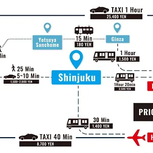Ari Shinjuku Gyoen 6min Walk 東京都